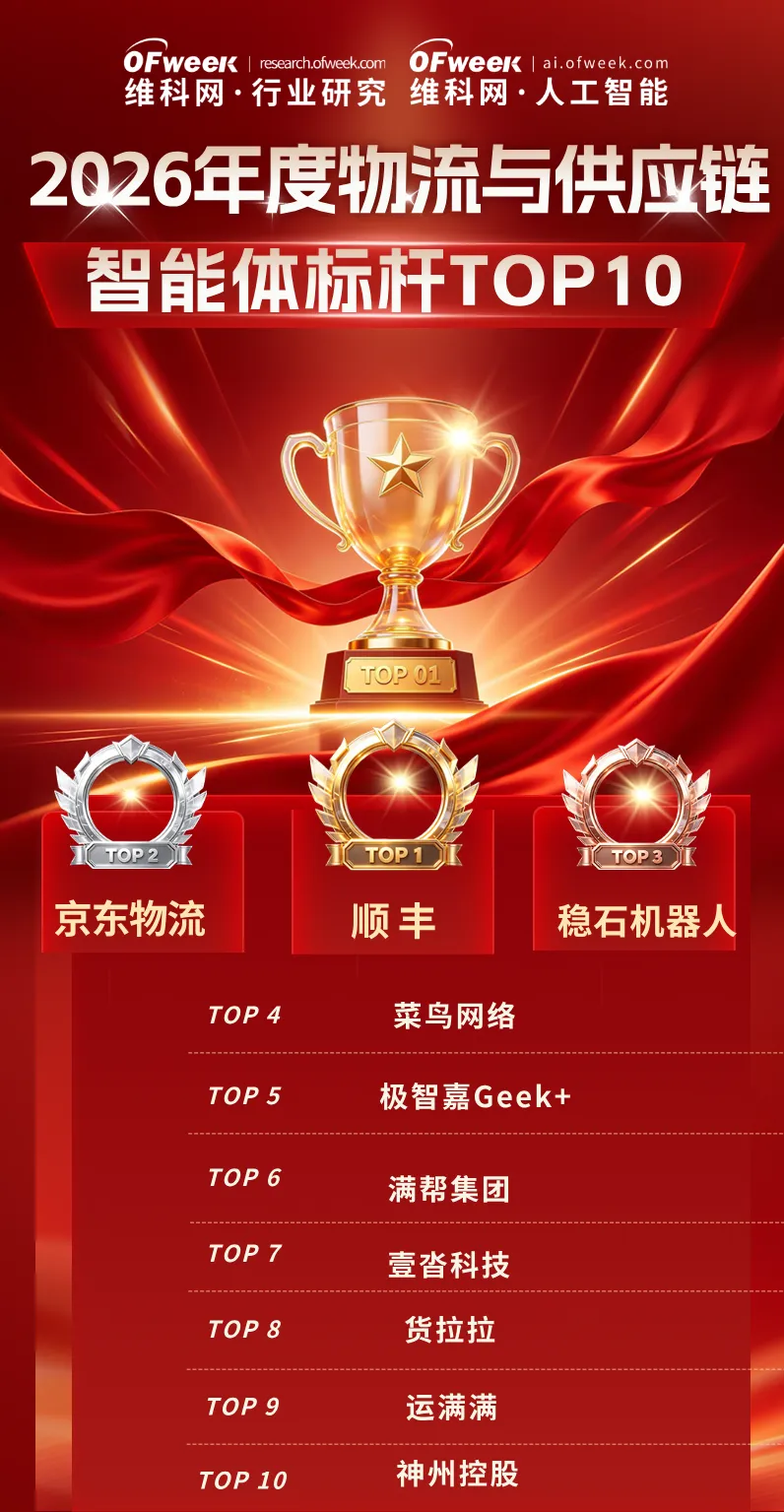 喜报｜稳石机器人荣登 2026 物流与供应链智能体标杆 Top3，与顺丰、京东物流同榜入选